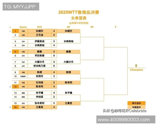 乒乓球比赛经验排行榜揭晓广州乒乓球队勇夺第三名荣耀位置