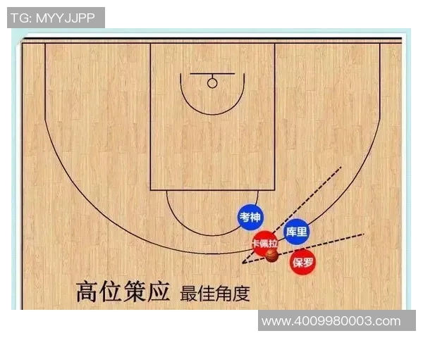 南京乒乓球队区域防守体系的战术解析与实战应用探讨